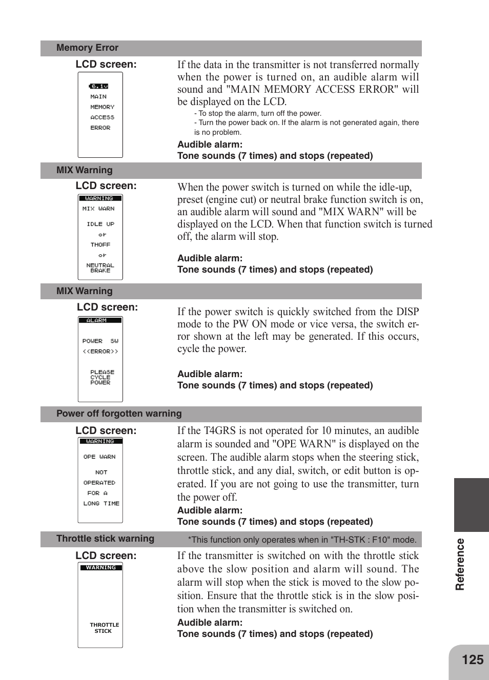 Futaba 4GRS User Manual | Page 125 / 128