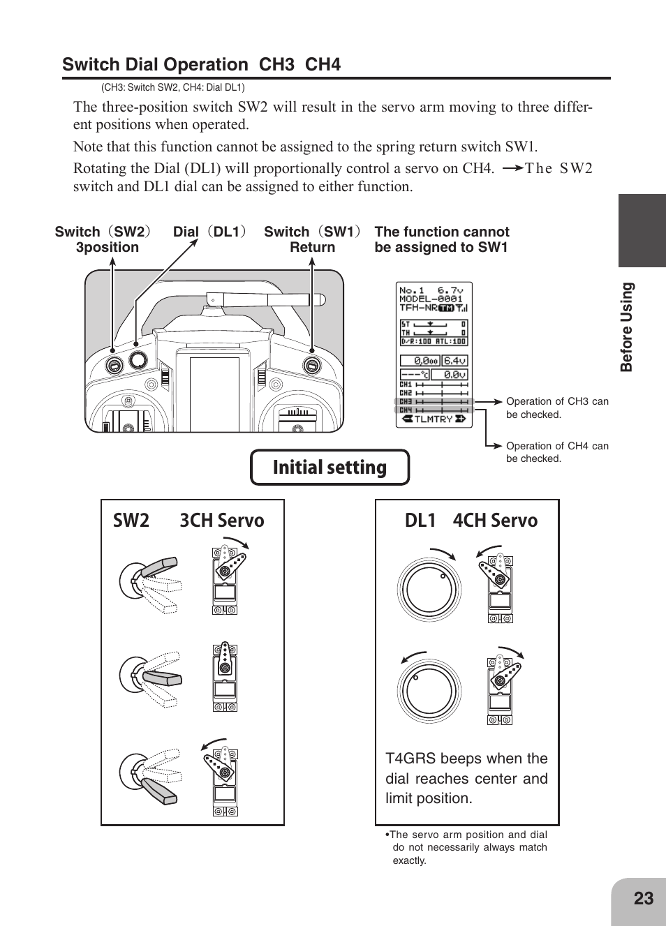 Switch dial operation ch3 ch4, Sw2 3ch servo dl1 4ch servo, Initial setting | Futaba 4GRS User Manual | Page 23 / 128