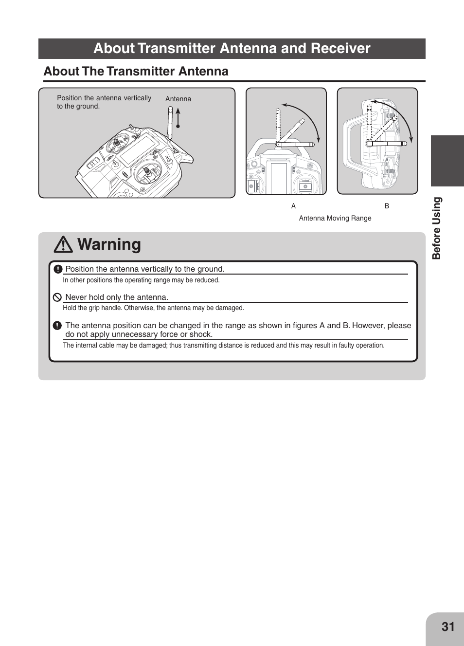 Warning, About transmitter antenna and receiver, About the transmitter antenna | Futaba 4GRS User Manual | Page 31 / 128
