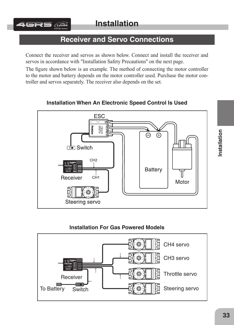Installation, Receiver and servo connections | Futaba 4GRS User Manual | Page 33 / 128