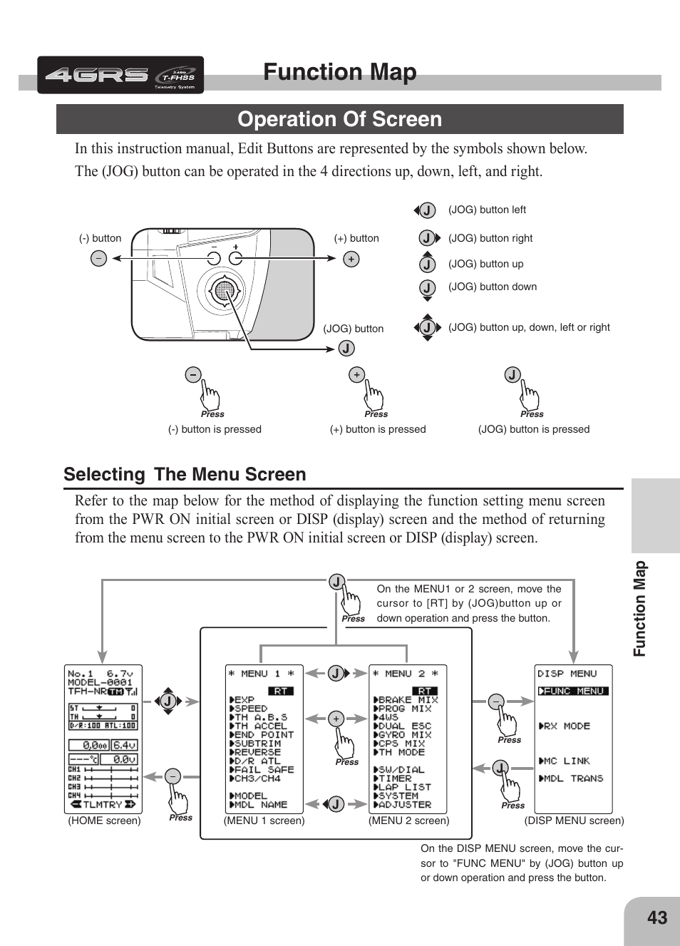 Function map, Operation of screen, Selecting the menu screen | Fu nc tio n m ap | Futaba 4GRS User Manual | Page 43 / 128