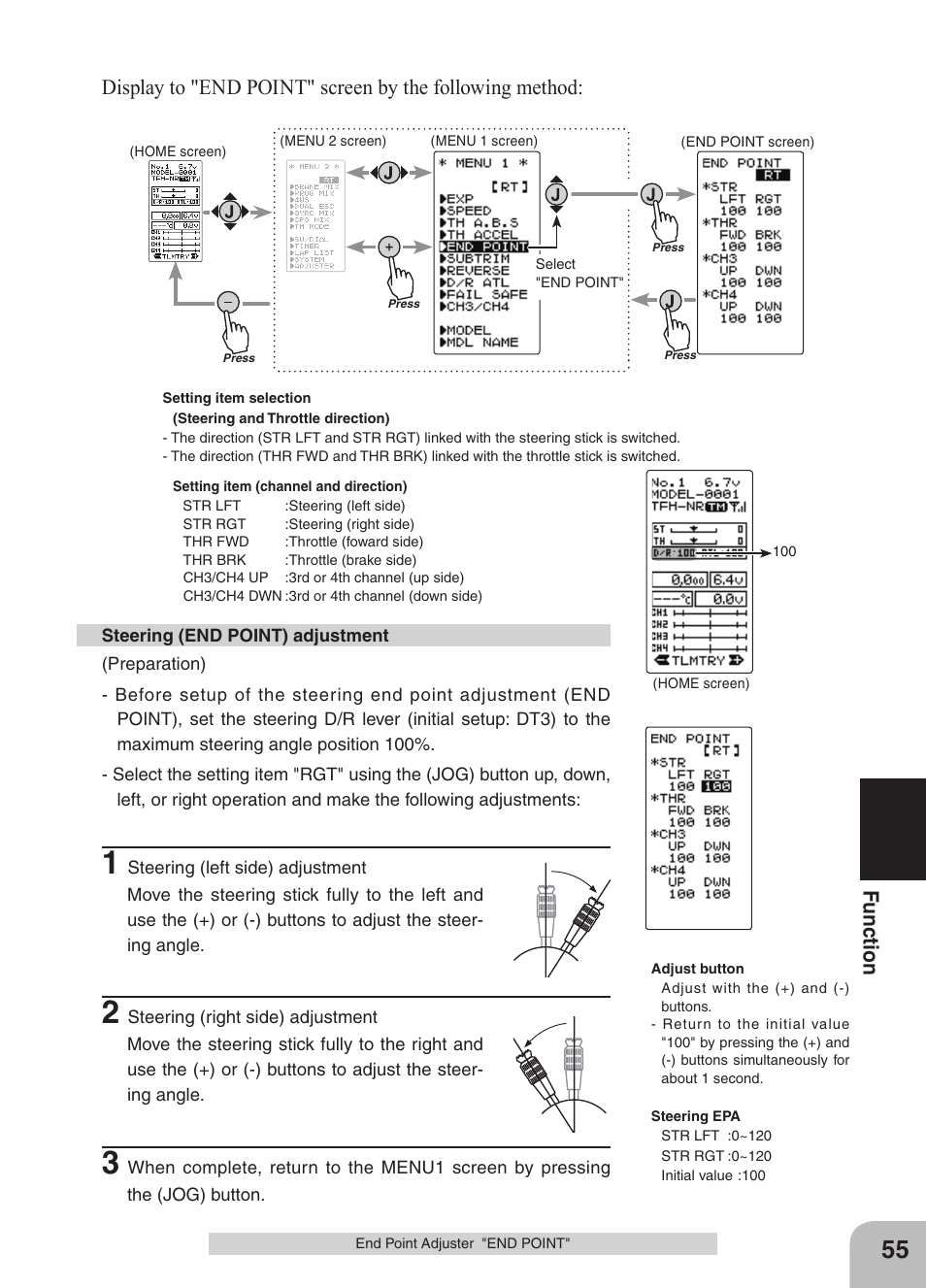 Fu nc tio n | Futaba 4GRS User Manual | Page 55 / 128
