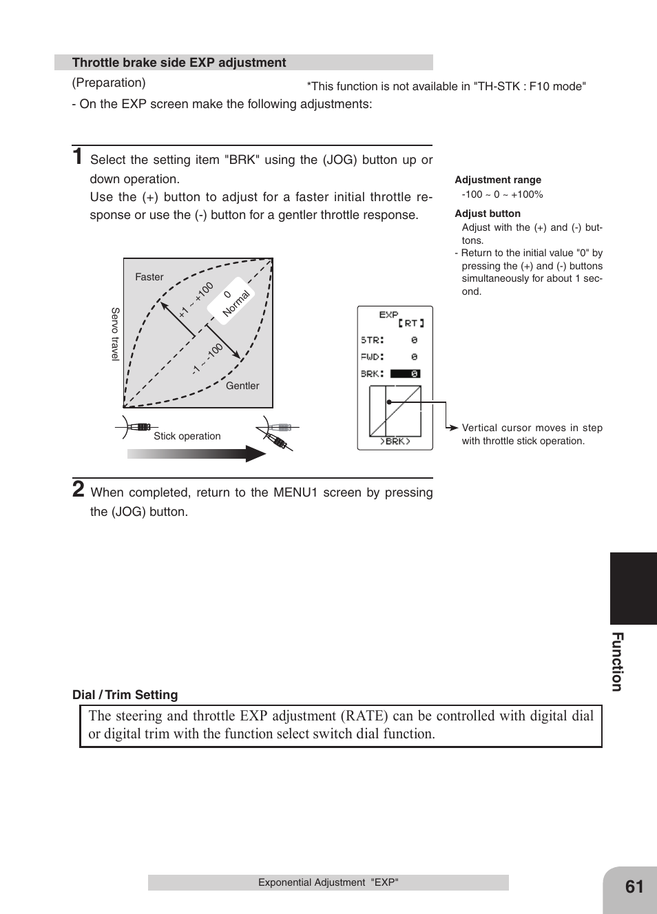 Fu nc tio n | Futaba 4GRS User Manual | Page 61 / 128