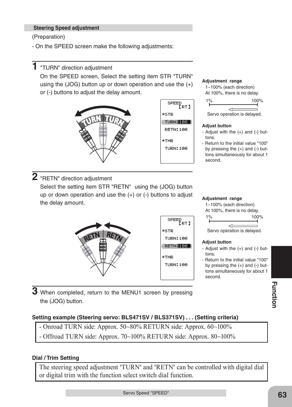 Futaba 4GRS User Manual | Page 63 / 128