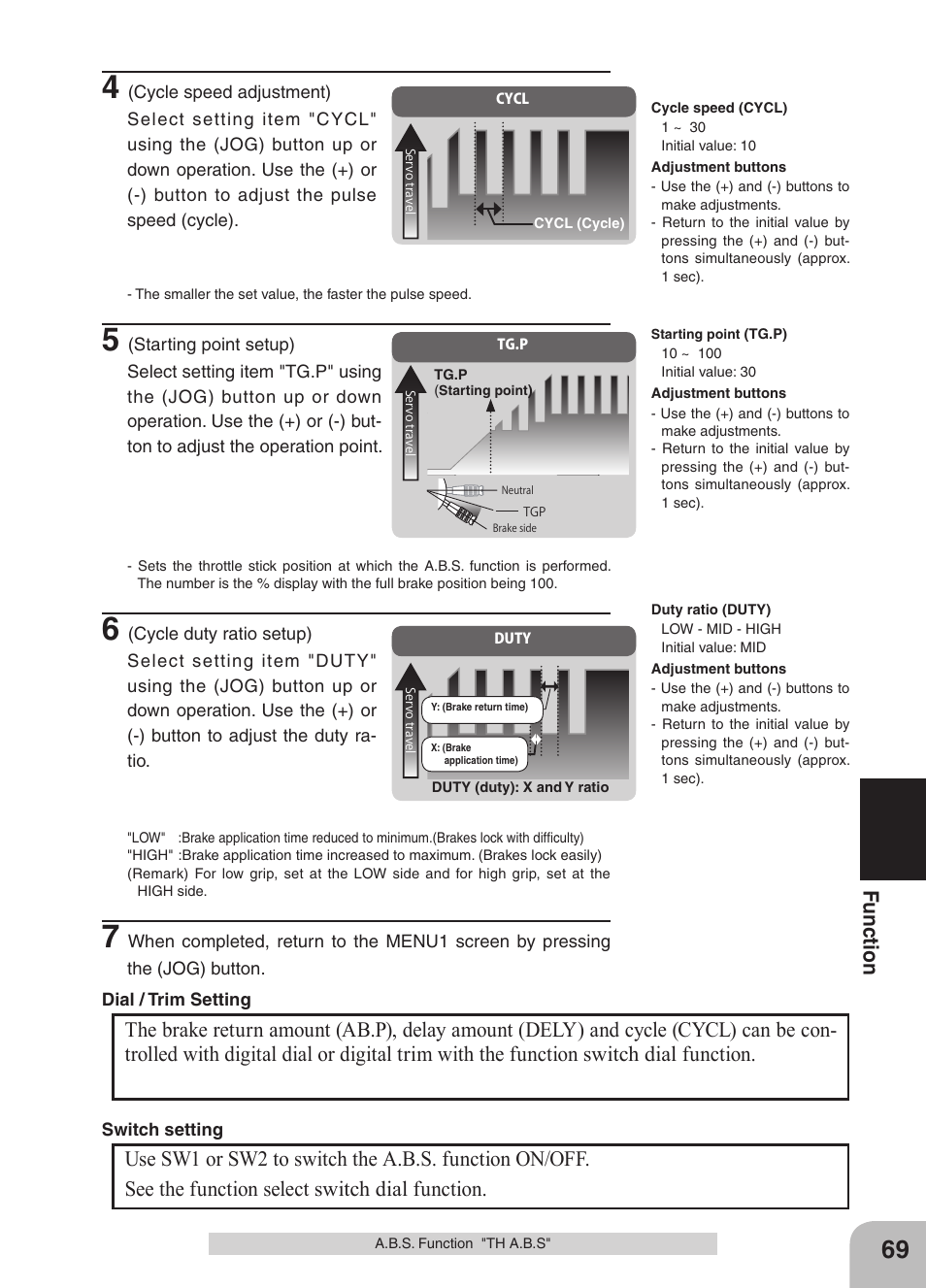 Fu nc tio n | Futaba 4GRS User Manual | Page 69 / 128