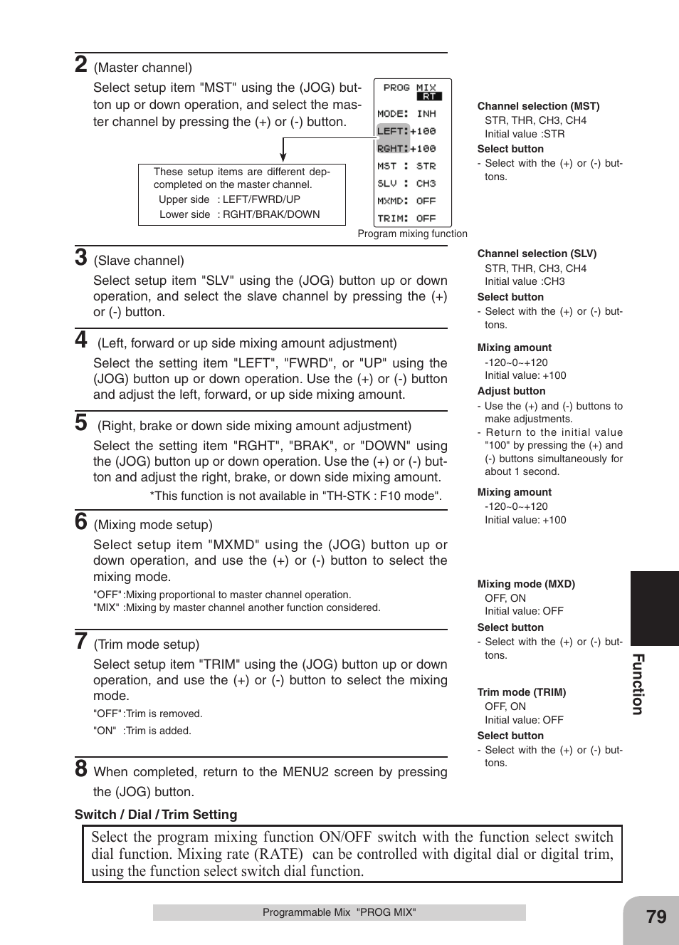 Futaba 4GRS User Manual | Page 79 / 128