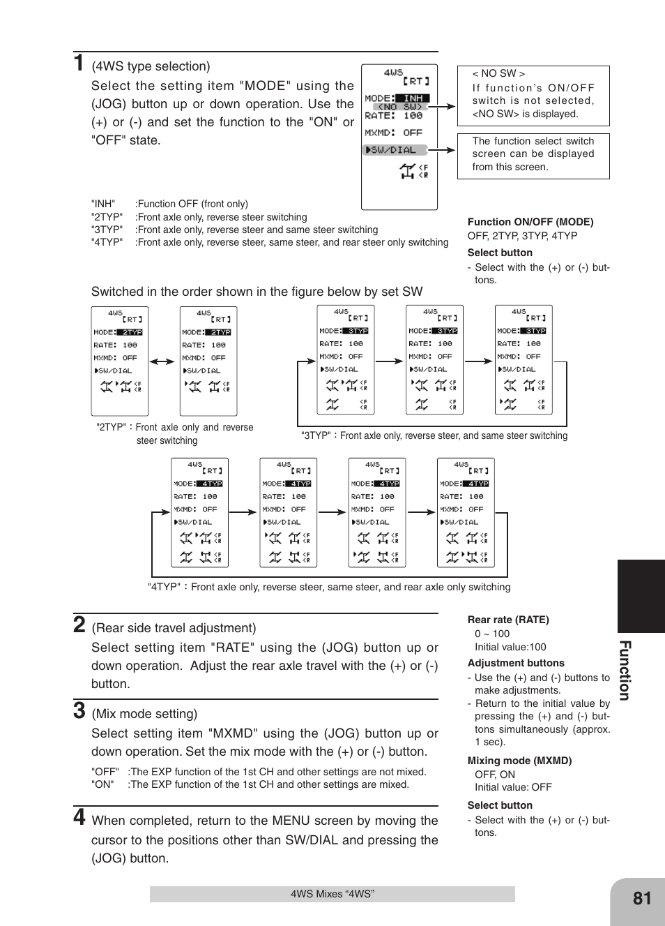 Fu nc tio n | Futaba 4GRS User Manual | Page 81 / 128