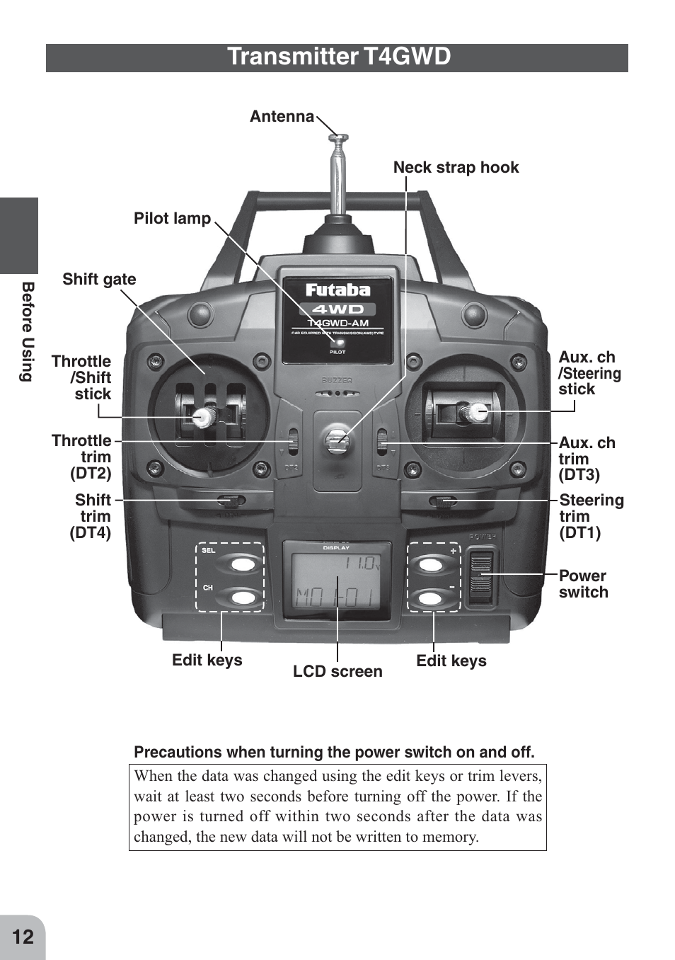 Transmitter t4gwd | Futaba 4GWD User Manual | Page 11 / 36
