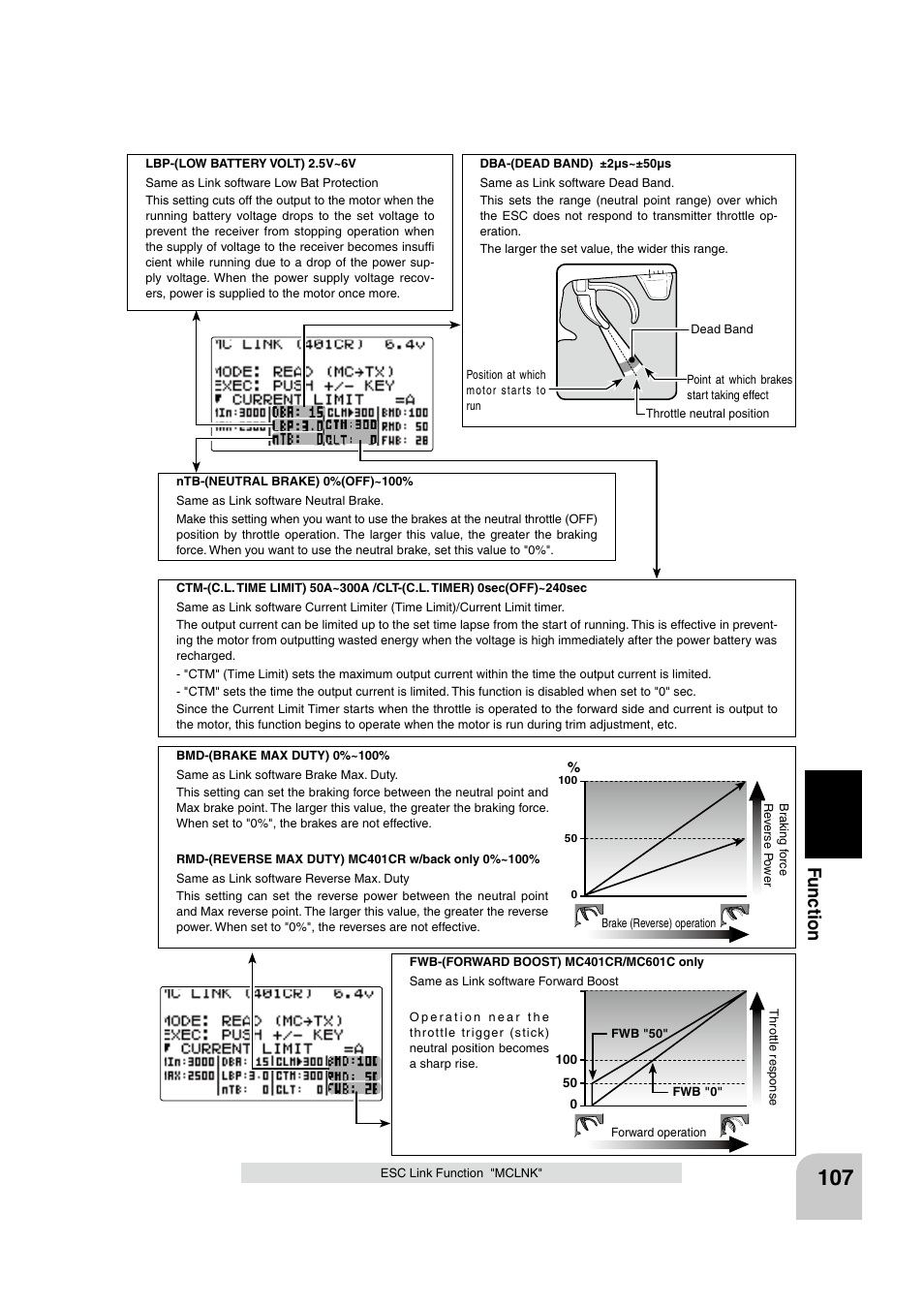 Fu n c tio n | Futaba 4PK 2.4GHz User Manual | Page 106 / 125