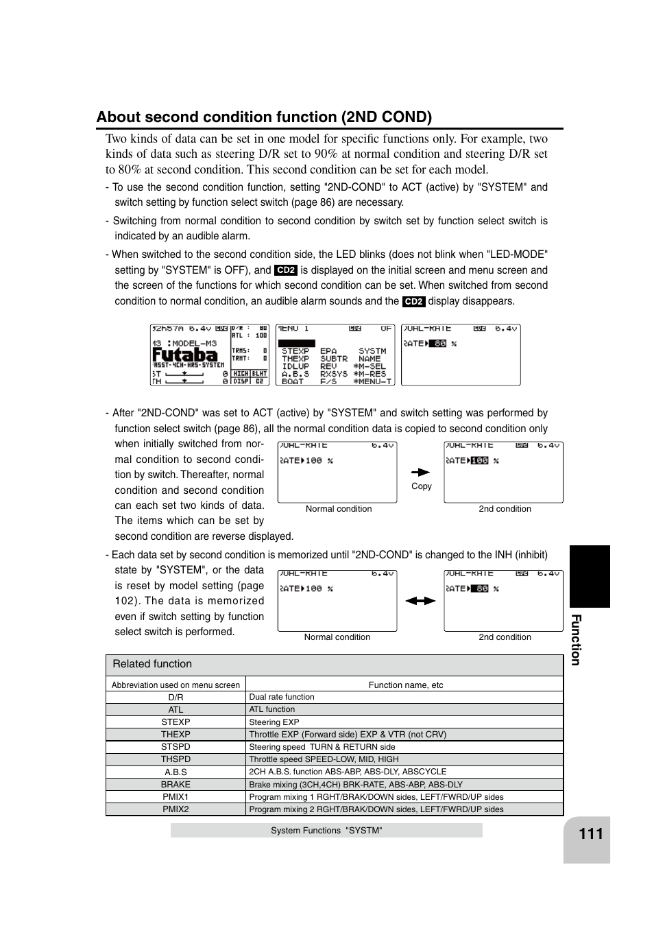 About second condition function (2nd cond), Fu n c tio n | Futaba 4PK 2.4GHz User Manual | Page 110 / 125