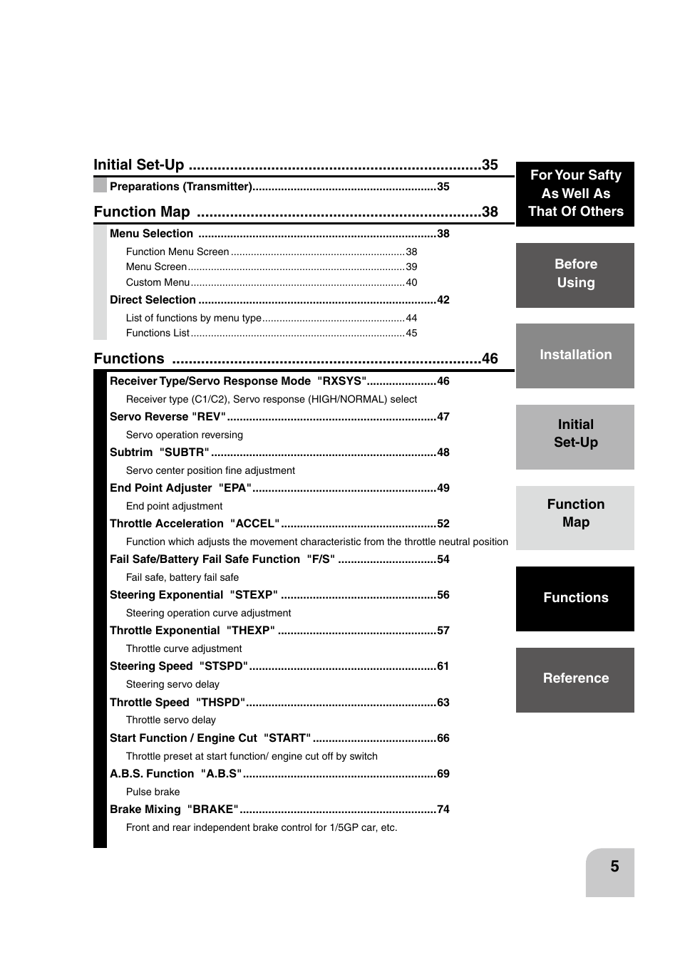 Initial set-up, Function map, Functions | Futaba 4PK 2.4GHz User Manual | Page 4 / 125