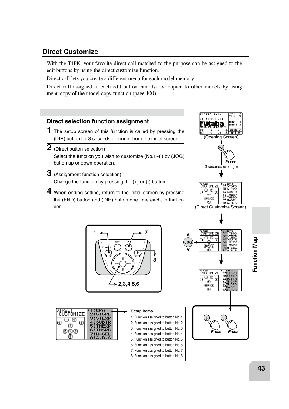 Direct customize | Futaba 4PK 2.4GHz User Manual | Page 42 / 125