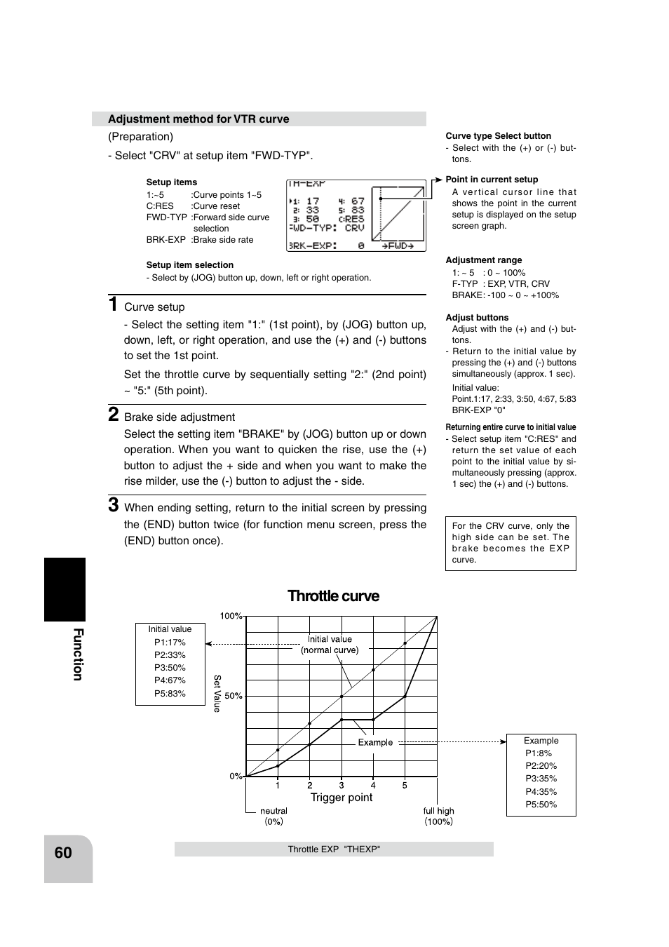 Throttle curve, Fu n c tio n | Futaba 4PK 2.4GHz User Manual | Page 59 / 125