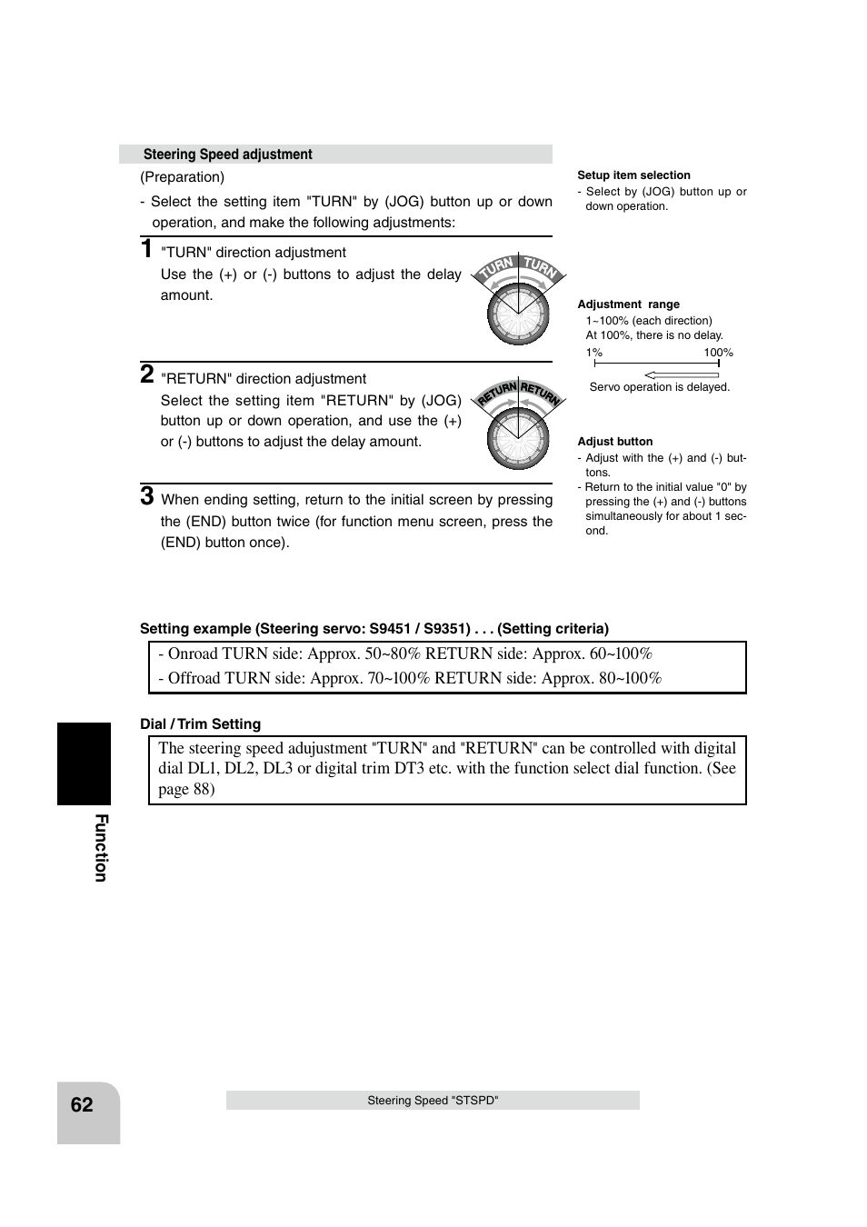 Futaba 4PK 2.4GHz User Manual | Page 61 / 125