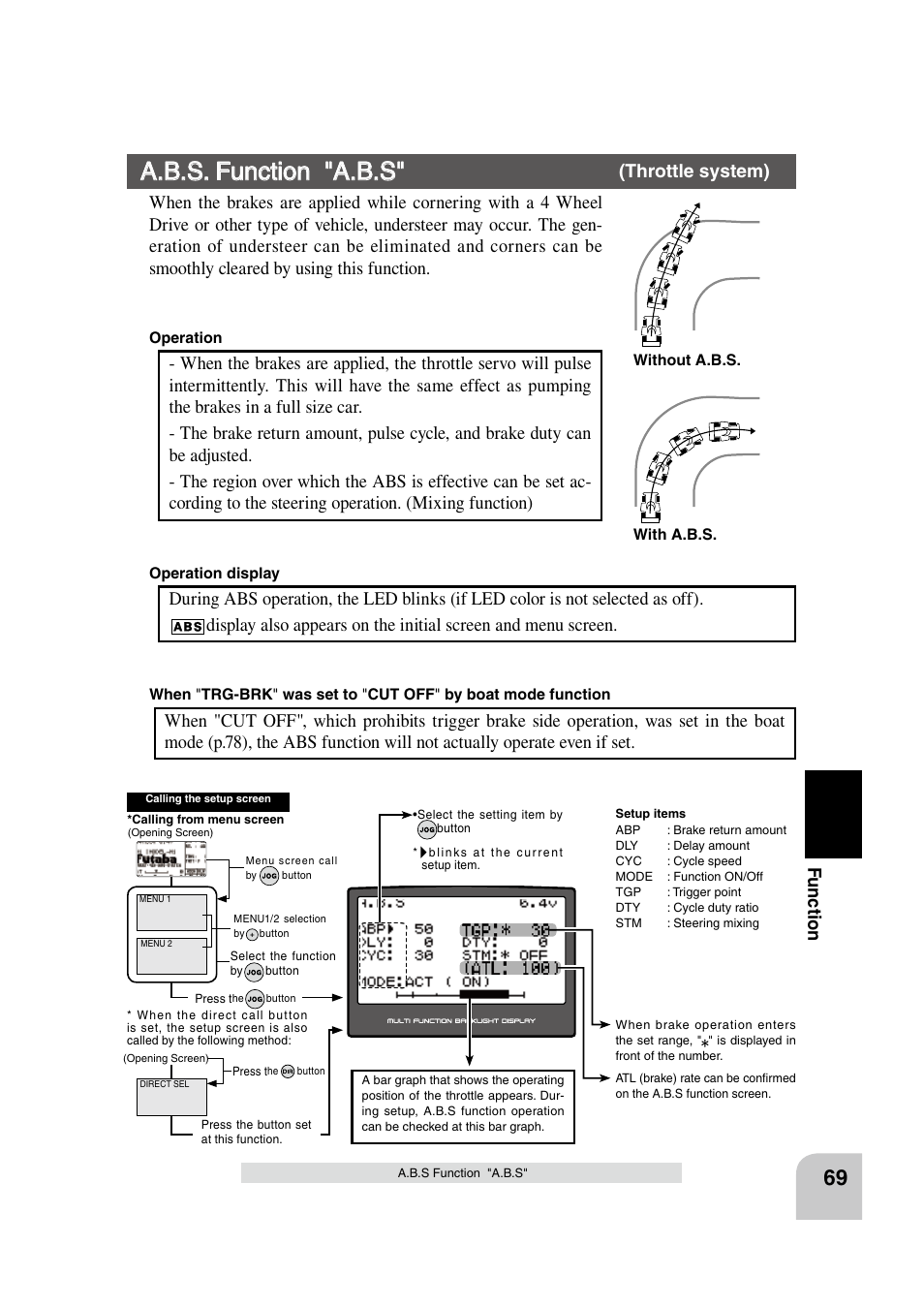 A.b.s. function "a.b.s, Fu n c tio n | Futaba 4PK 2.4GHz User Manual | Page 68 / 125