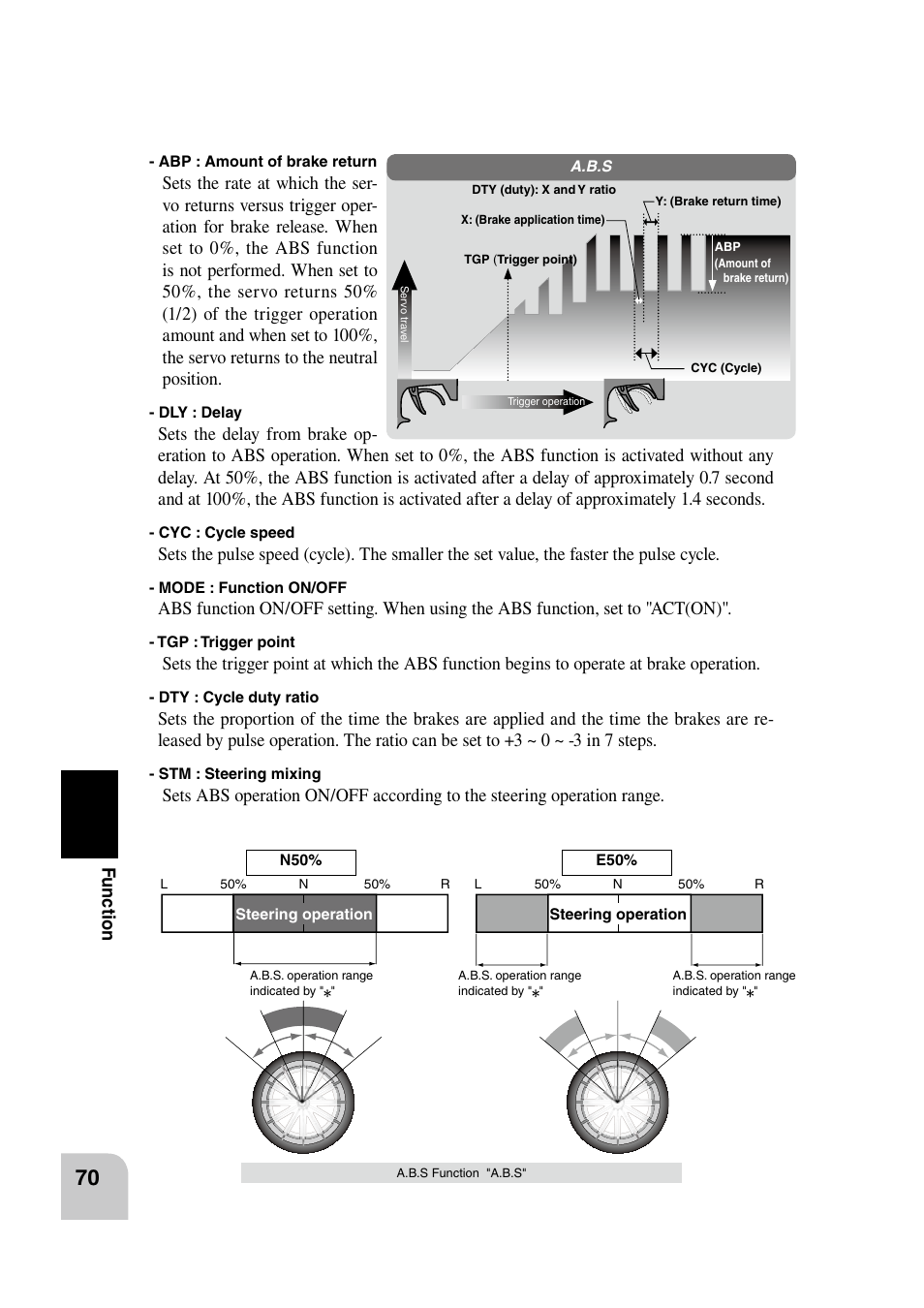 Fu n c tio n | Futaba 4PK 2.4GHz User Manual | Page 69 / 125