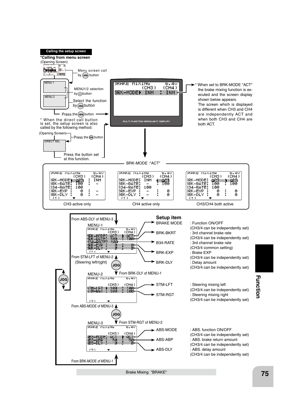 Fu n c tio n, Setup item | Futaba 4PK 2.4GHz User Manual | Page 74 / 125