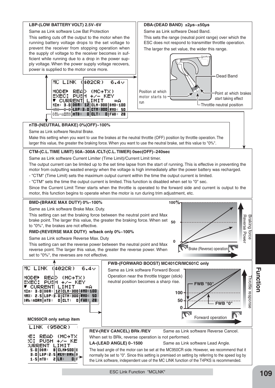 Fu n c tio n | Futaba 4PKS 2.4GHz User Manual | Page 109 / 129