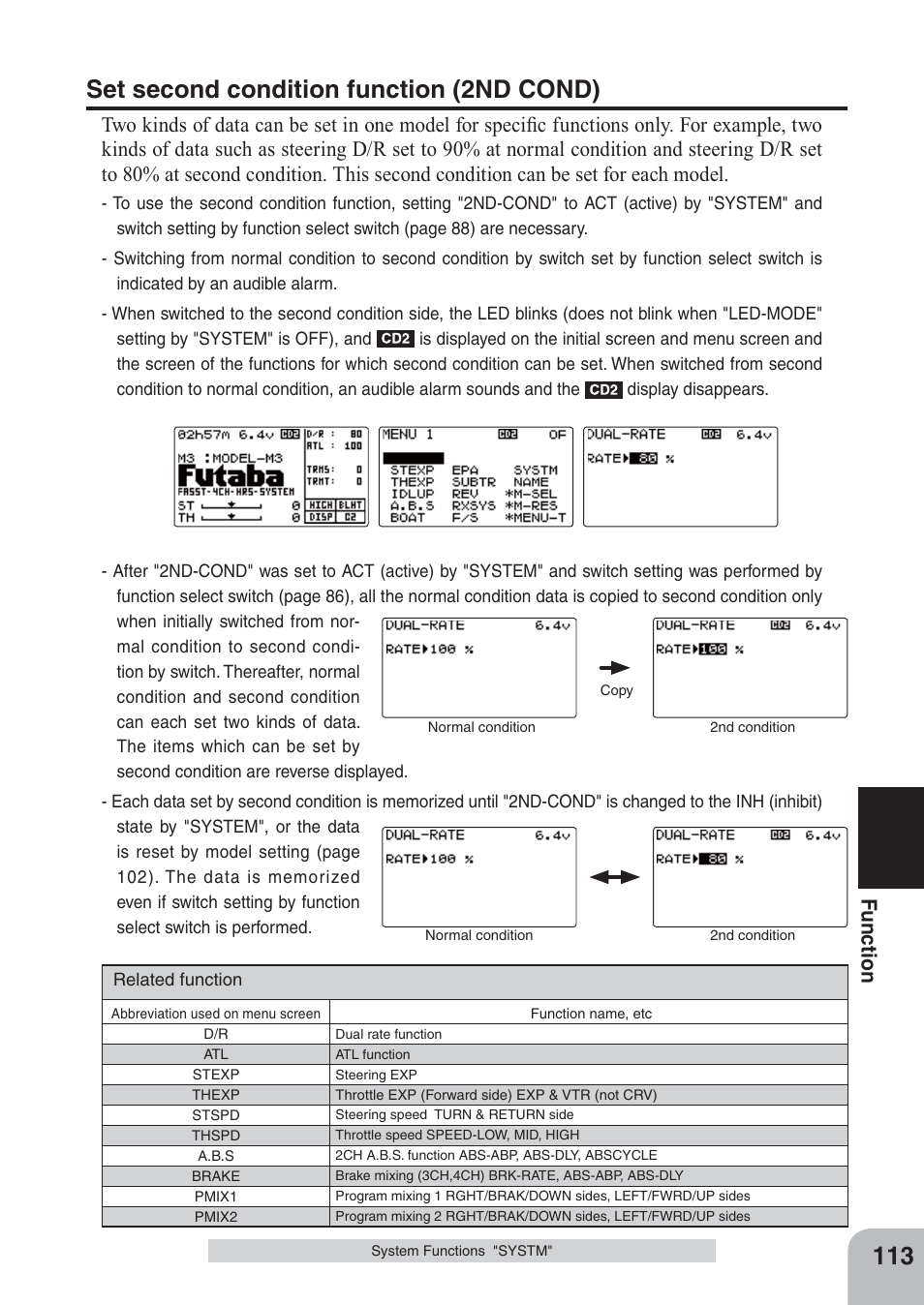 Set second condition function (2nd cond), Fu n c tio n | Futaba 4PKS 2.4GHz User Manual | Page 113 / 129