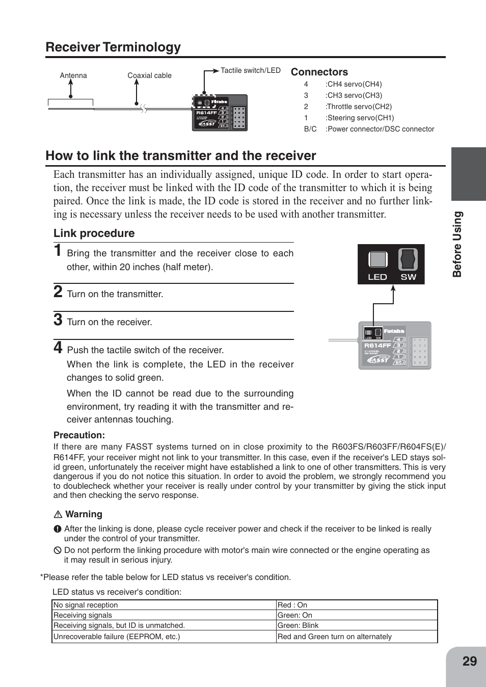 Be for e using | Futaba 4PKS 2.4GHz User Manual | Page 29 / 129