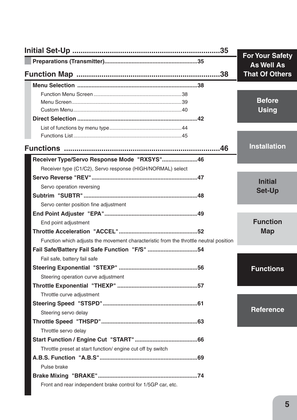 Initial set-up, Function map, Functions | Futaba 4PKS 2.4GHz User Manual | Page 5 / 129