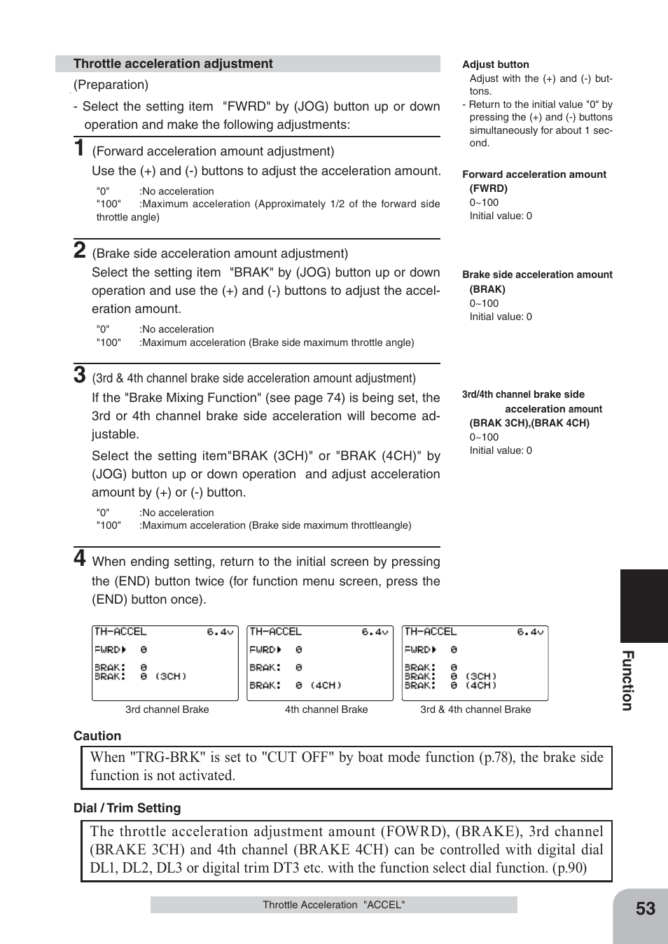 Fu n c tio n | Futaba 4PKS 2.4GHz User Manual | Page 53 / 129