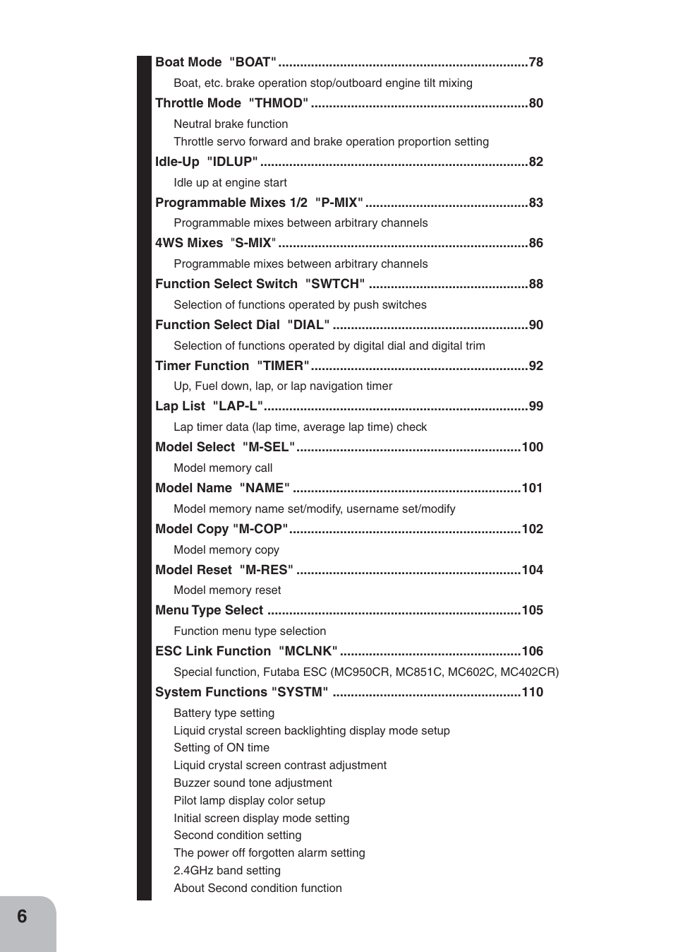 Futaba 4PKS 2.4GHz User Manual | Page 6 / 129