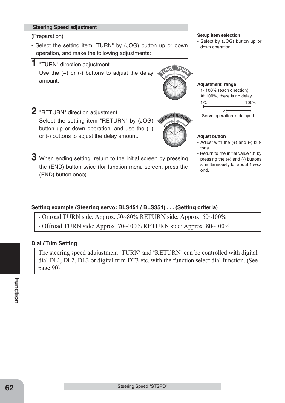 Fu n c tio n, The steering speed adujustment, Turn | Return | Futaba 4PKS 2.4GHz User Manual | Page 62 / 129