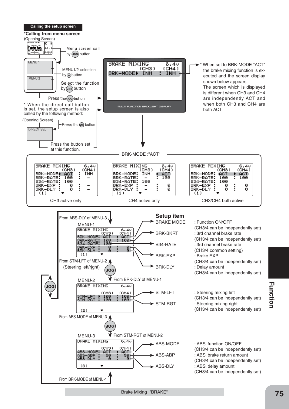 Fu n c tio n, Setup item | Futaba 4PKS 2.4GHz User Manual | Page 75 / 129
