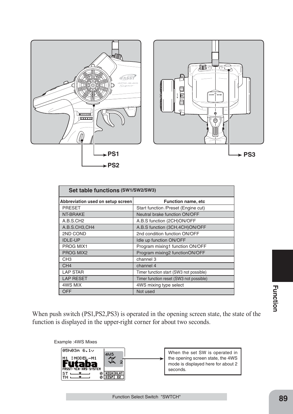 Fu n c tio n, Ps3 ps1 ps2 | Futaba 4PKS 2.4GHz User Manual | Page 89 / 129