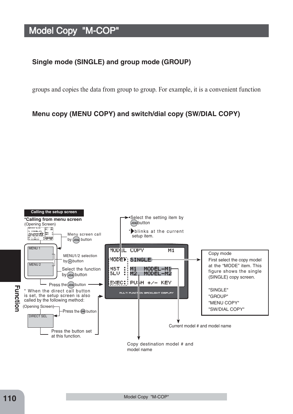 Model copy "m-cop, Fu n c tio n | Futaba 4PKS-R 2.4GHz User Manual | Page 110 / 142