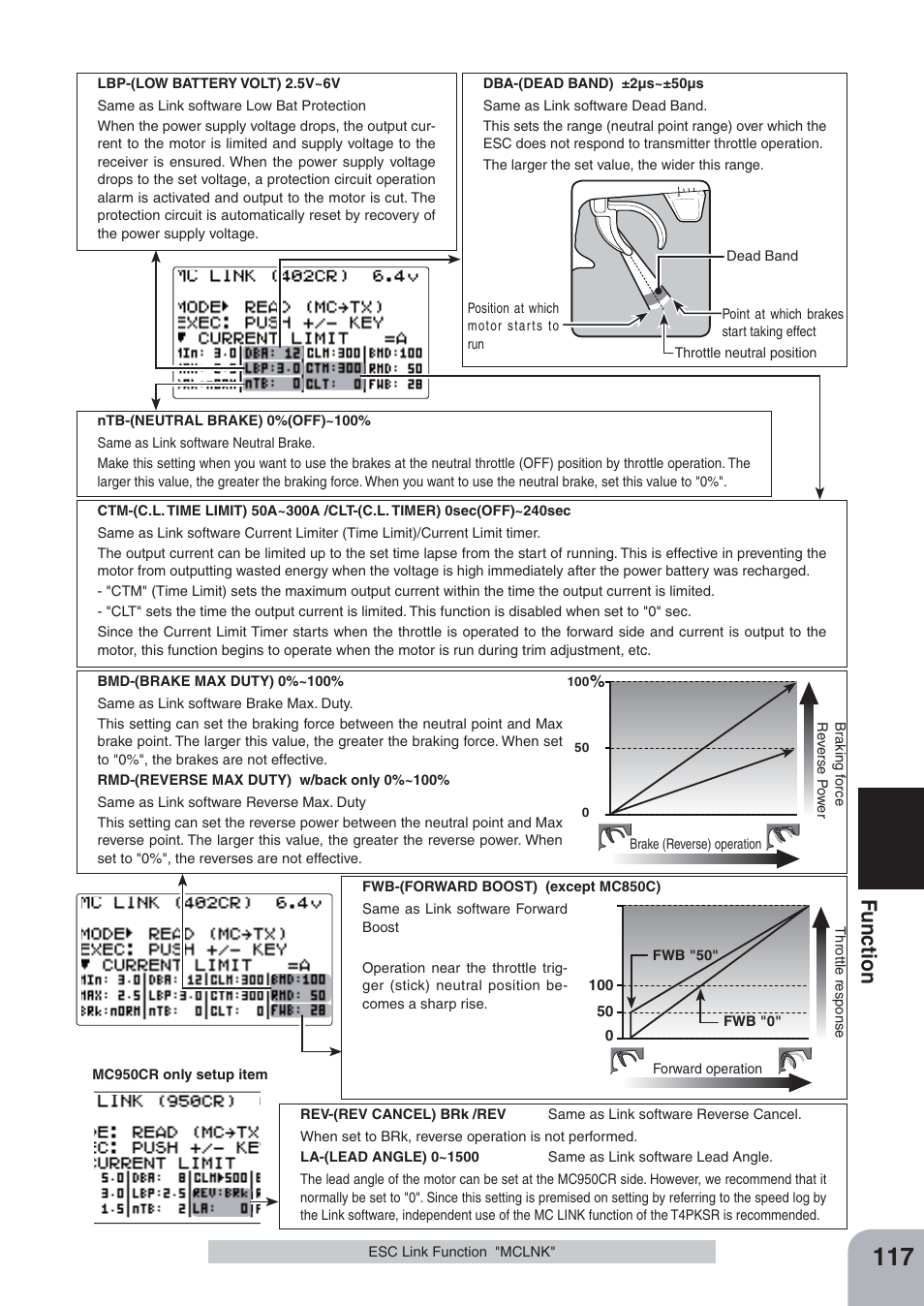 Fu n c tio n | Futaba 4PKS-R 2.4GHz User Manual | Page 117 / 142