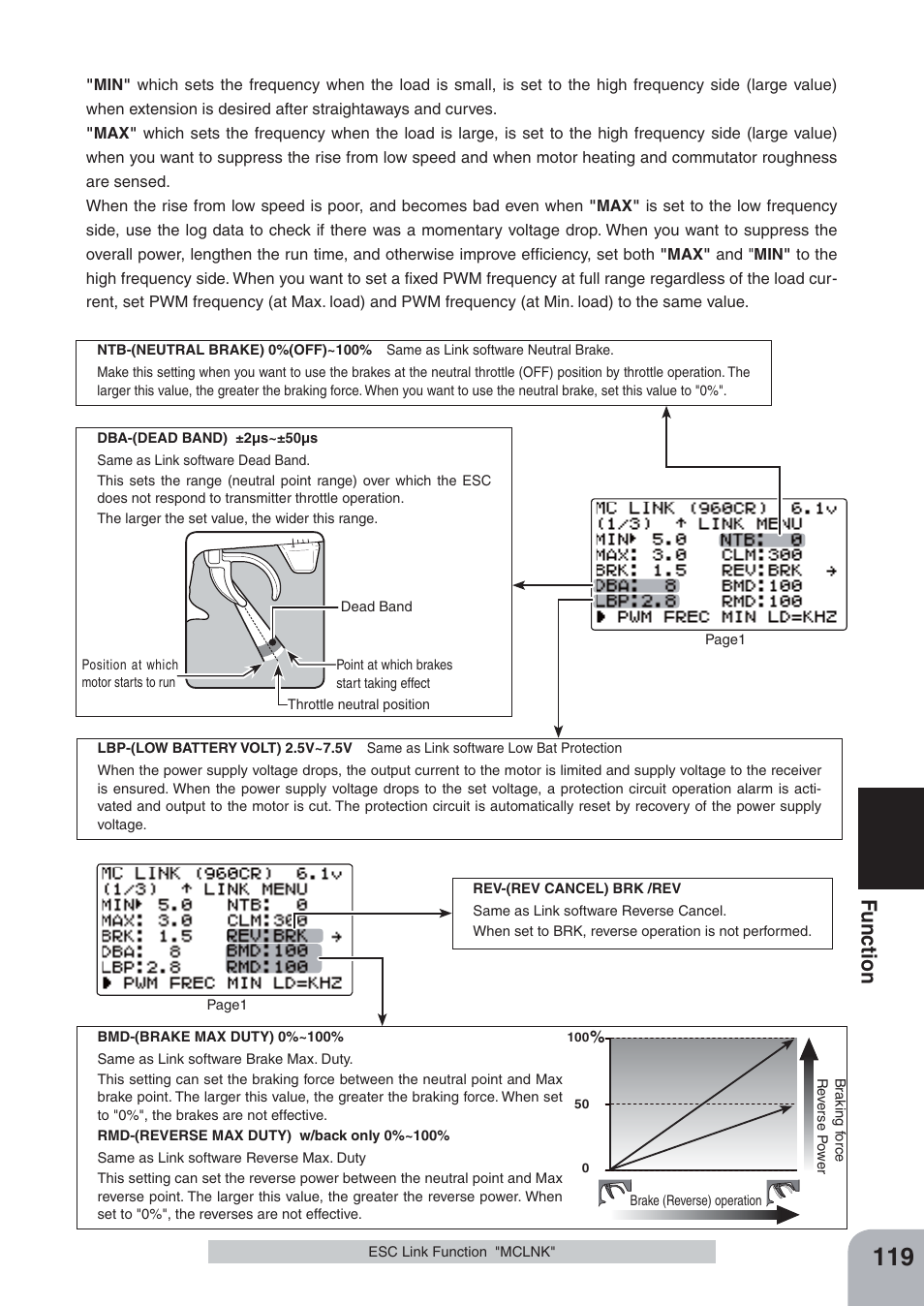 Fu n c tio n | Futaba 4PKS-R 2.4GHz User Manual | Page 119 / 142