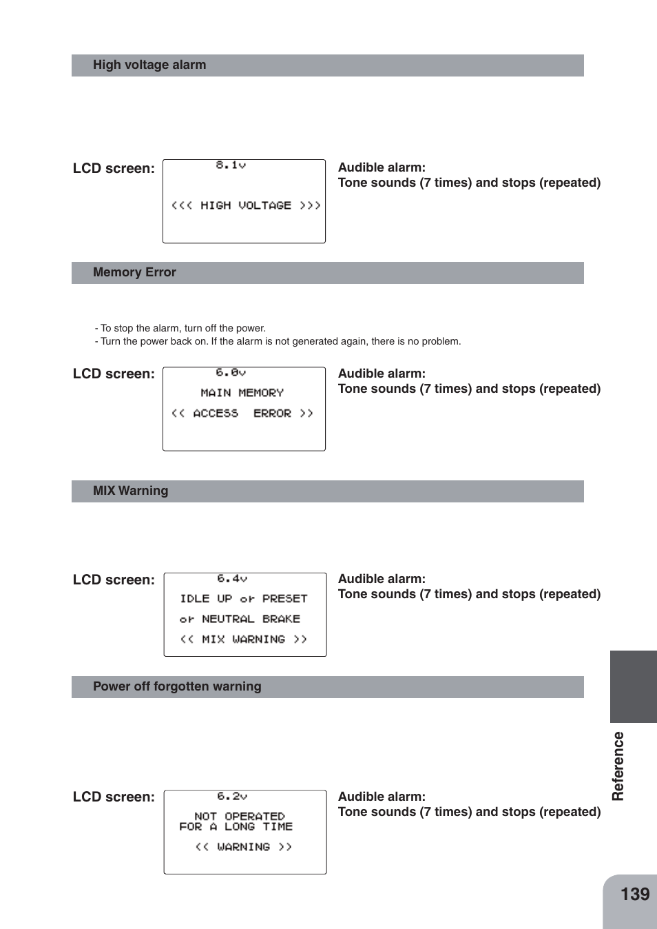 Futaba 4PKS-R 2.4GHz User Manual | Page 139 / 142