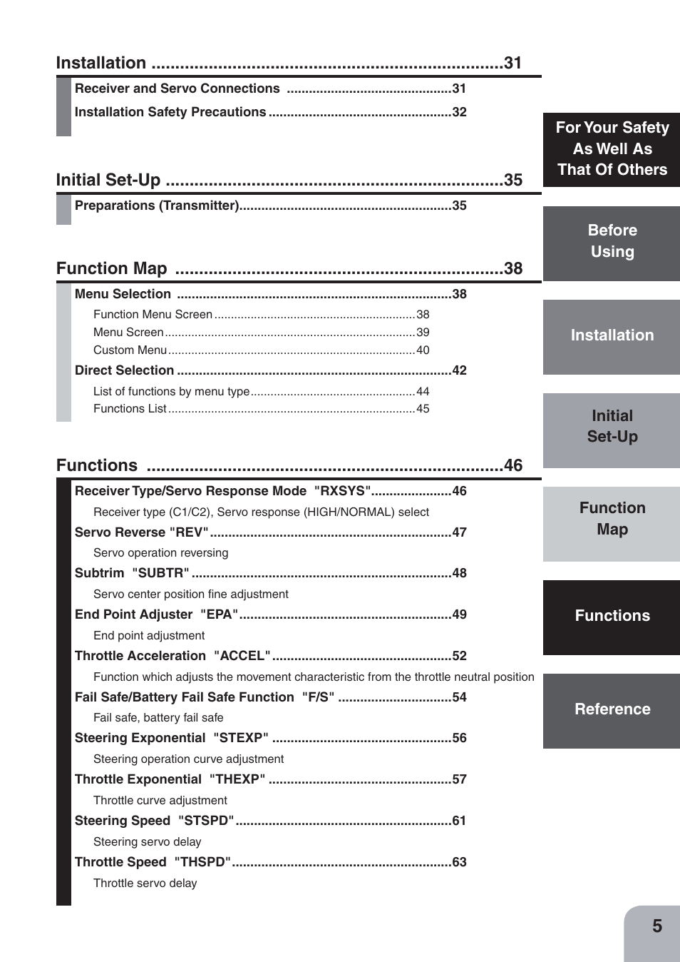 Installation, Initial set-up, Function map | Functions | Futaba 4PKS-R 2.4GHz User Manual | Page 5 / 142