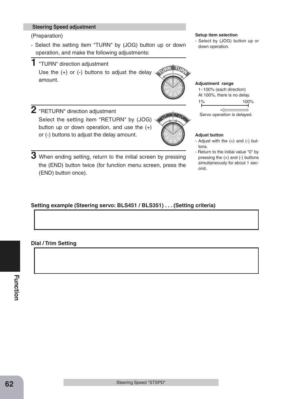 Fu n c tio n | Futaba 4PKS-R 2.4GHz User Manual | Page 62 / 142