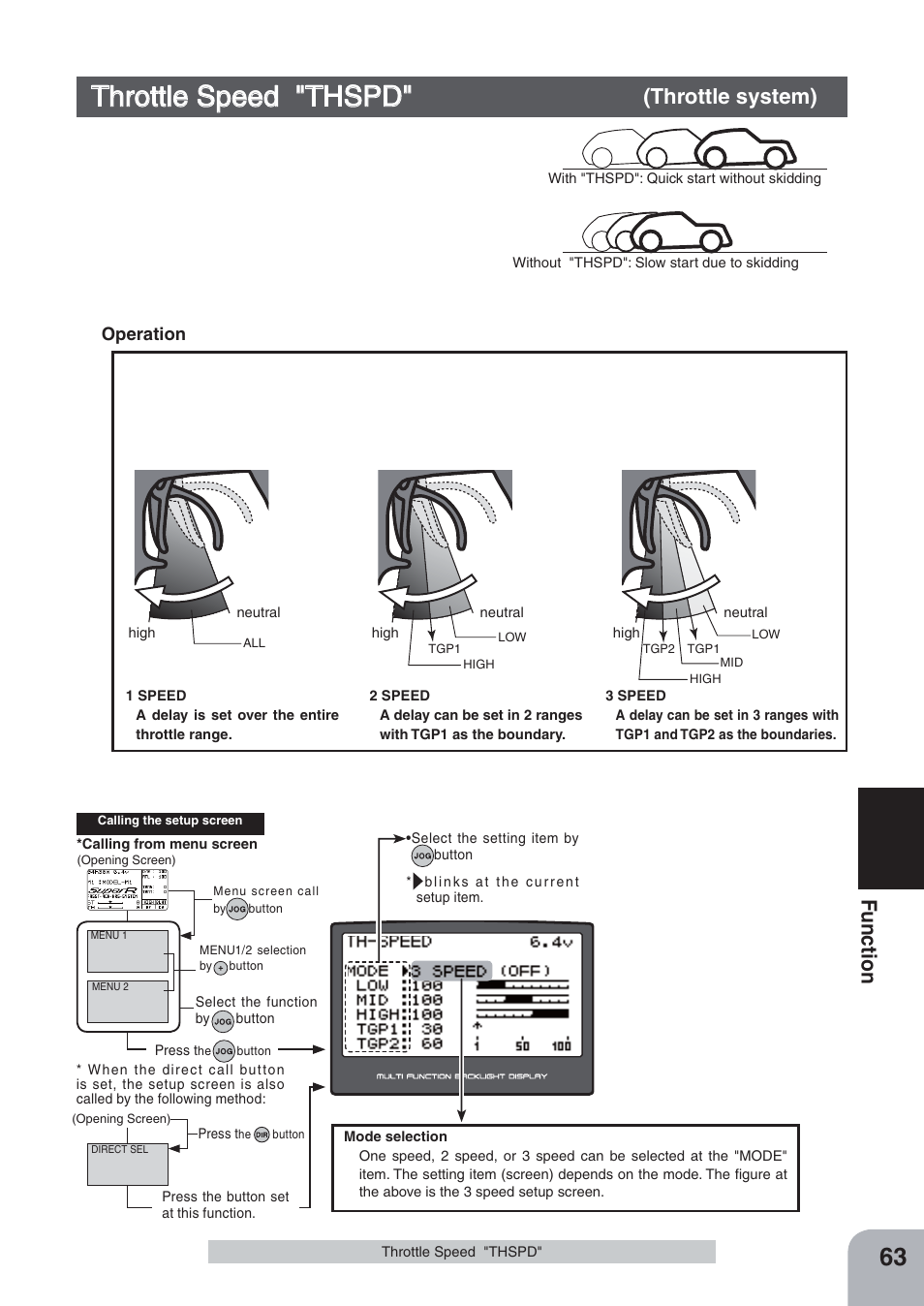 Throttle speed "thspd, Fu n c tio n | Futaba 4PKS-R 2.4GHz User Manual | Page 63 / 142