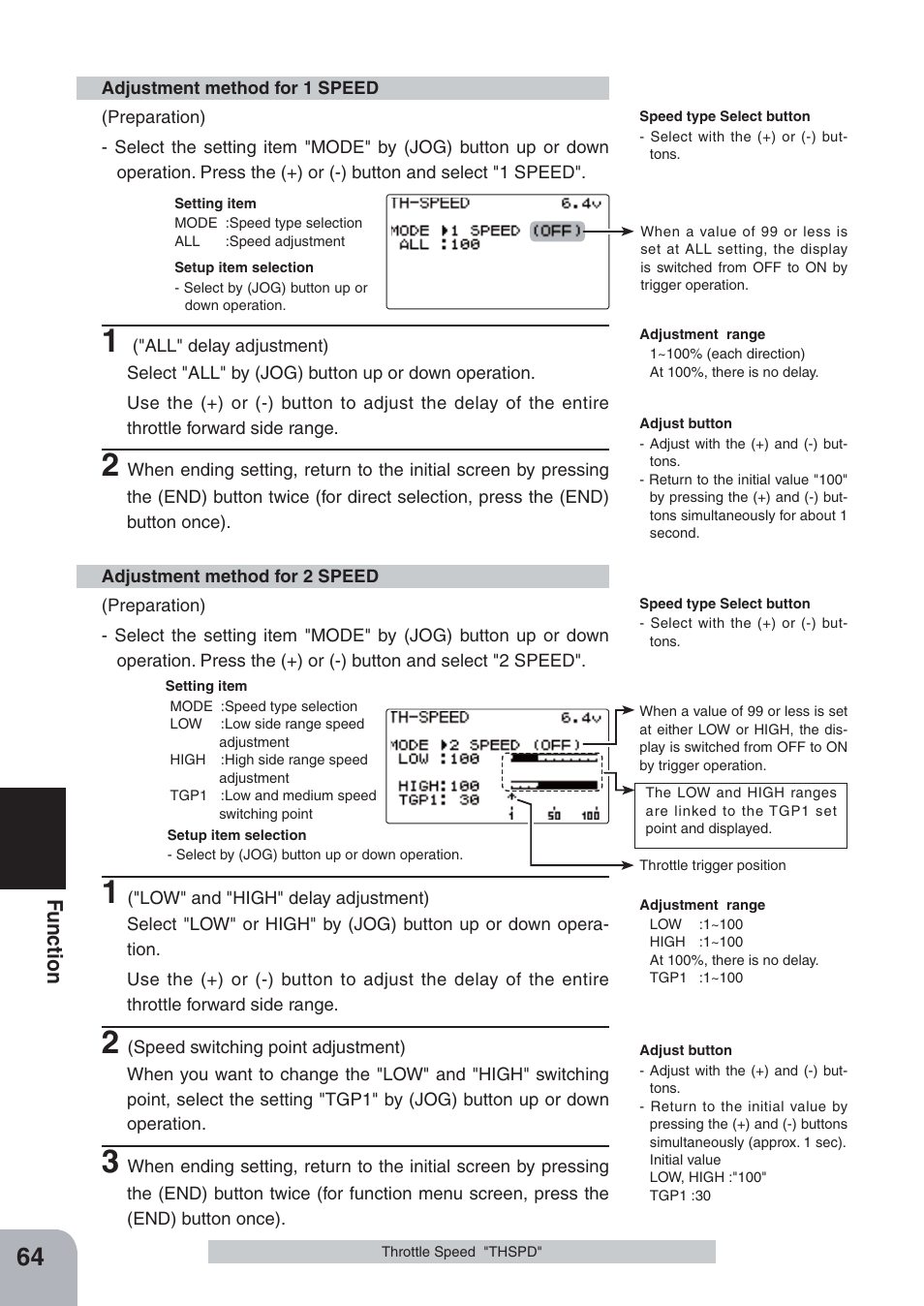 Fu n c tio n | Futaba 4PKS-R 2.4GHz User Manual | Page 64 / 142