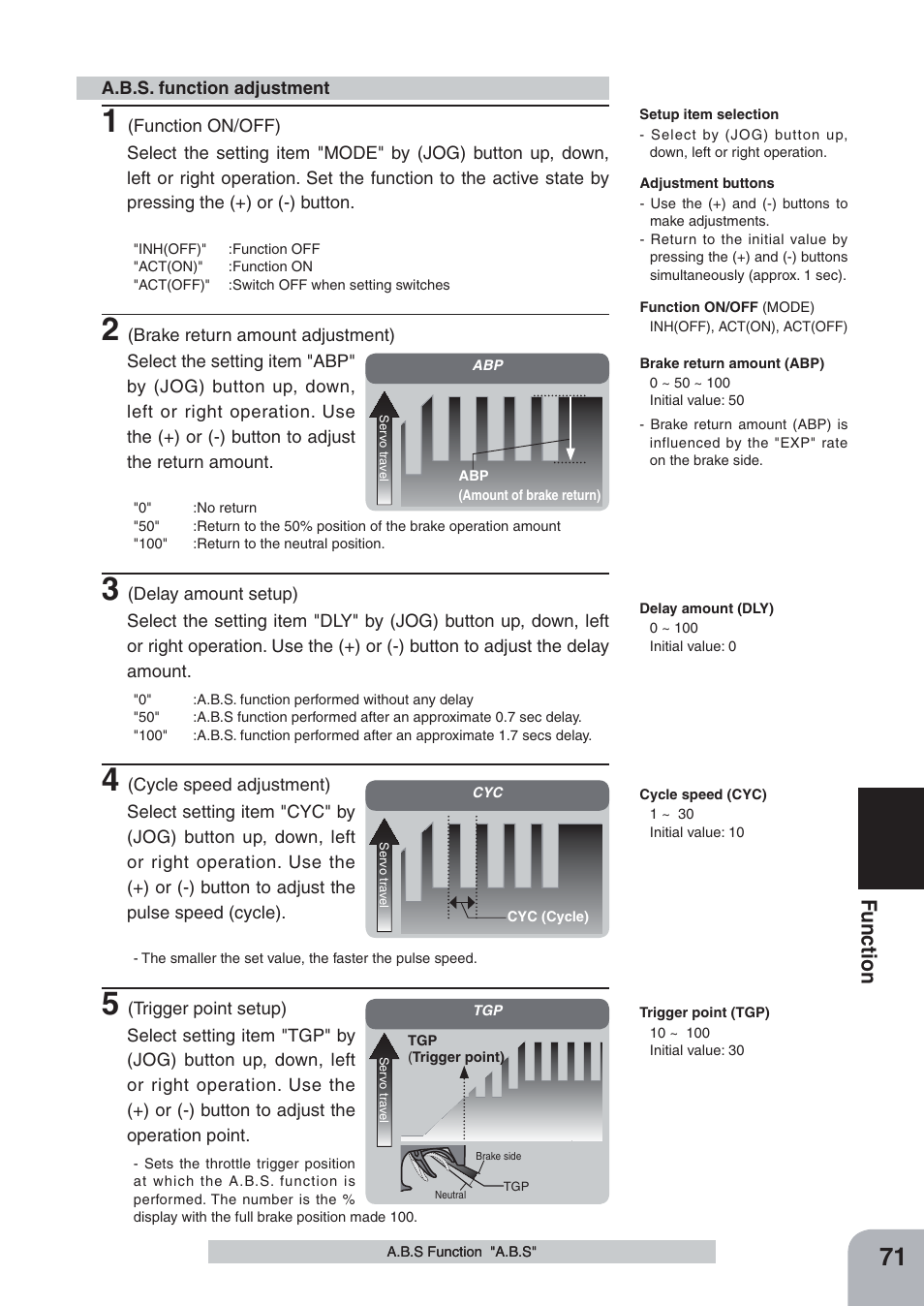 Fu n c tio n | Futaba 4PKS-R 2.4GHz User Manual | Page 71 / 142
