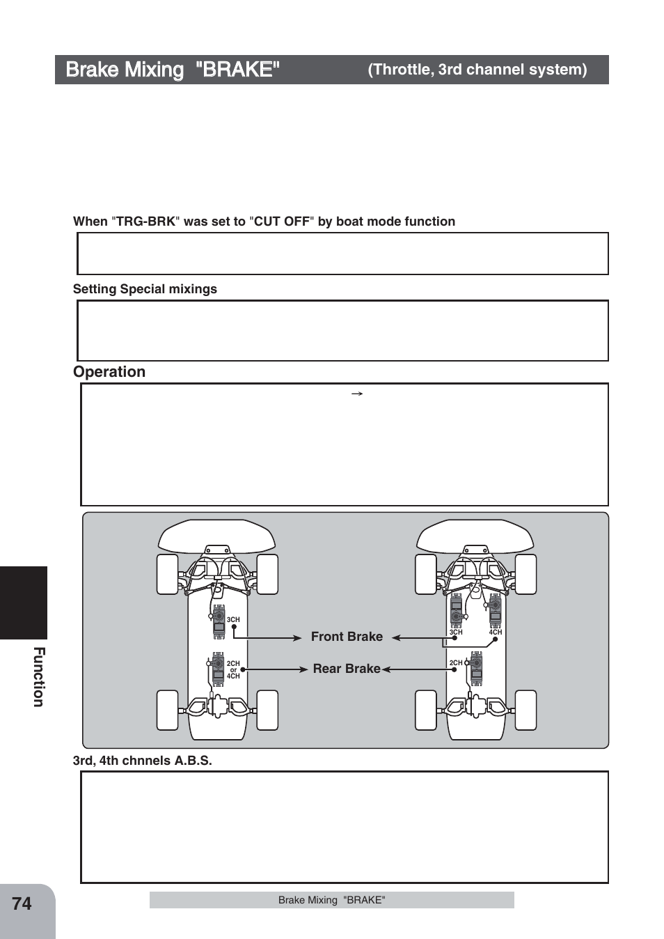 Rake, Fu n c tio n | Futaba 4PKS-R 2.4GHz User Manual | Page 74 / 142