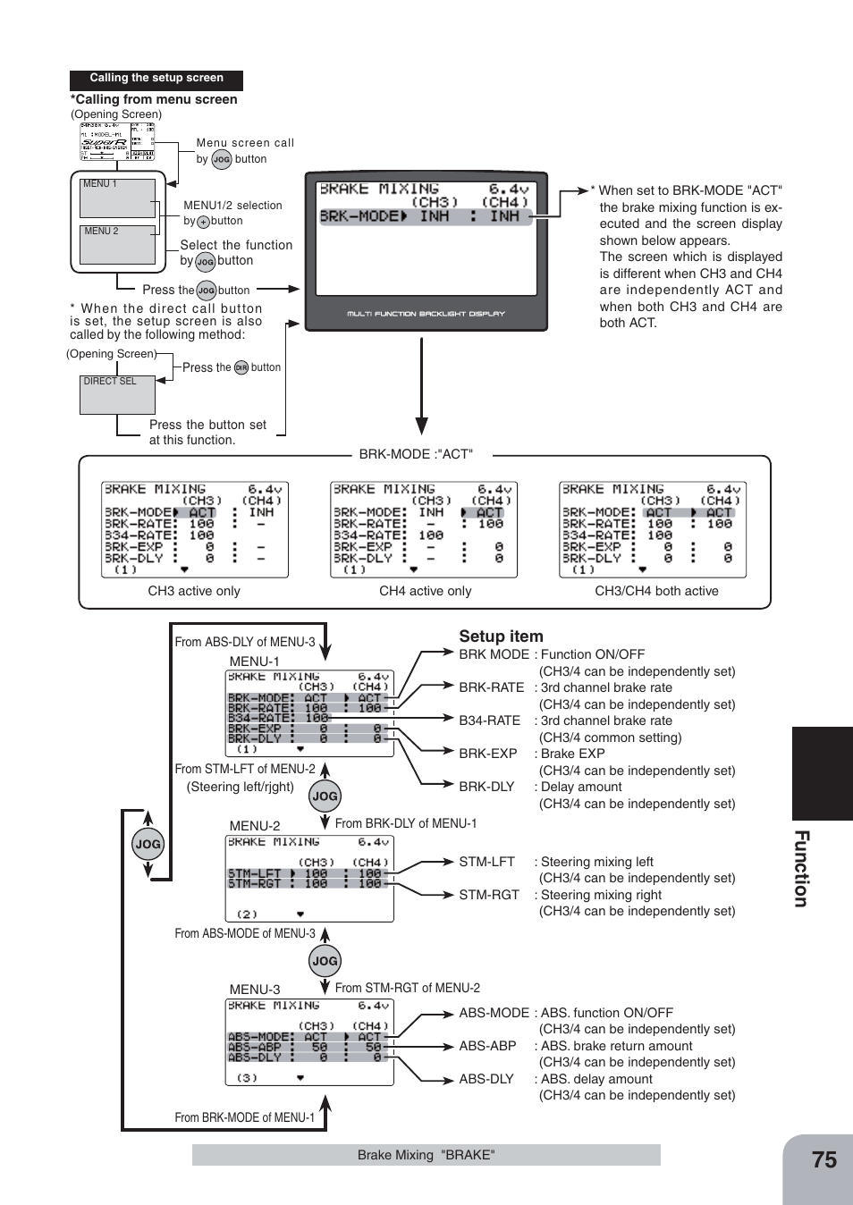 Fu n c tio n, Setup item | Futaba 4PKS-R 2.4GHz User Manual | Page 75 / 142