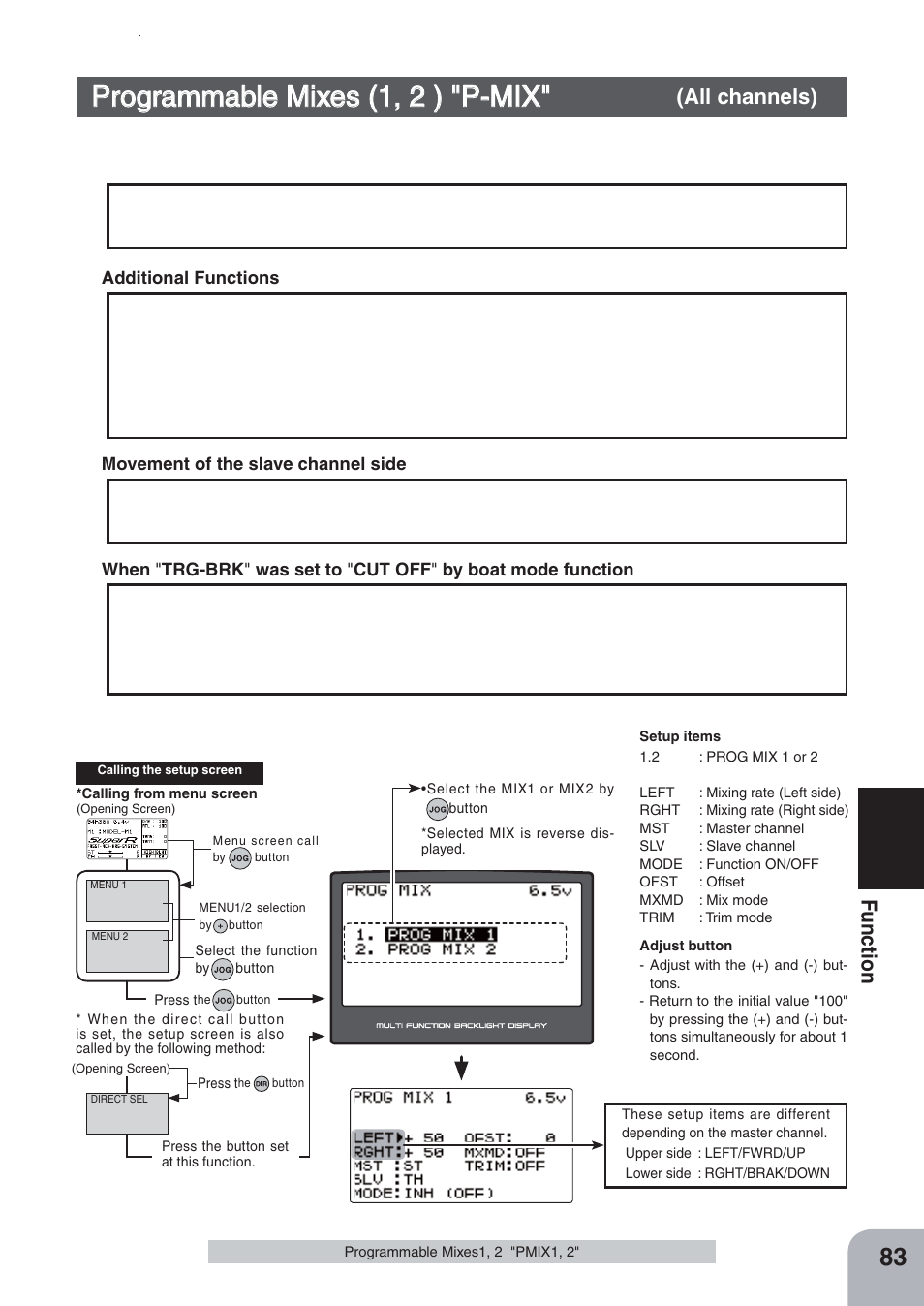 0rogrammable, Fu n c tio n, All channels) | Futaba 4PKS-R 2.4GHz User Manual | Page 83 / 142