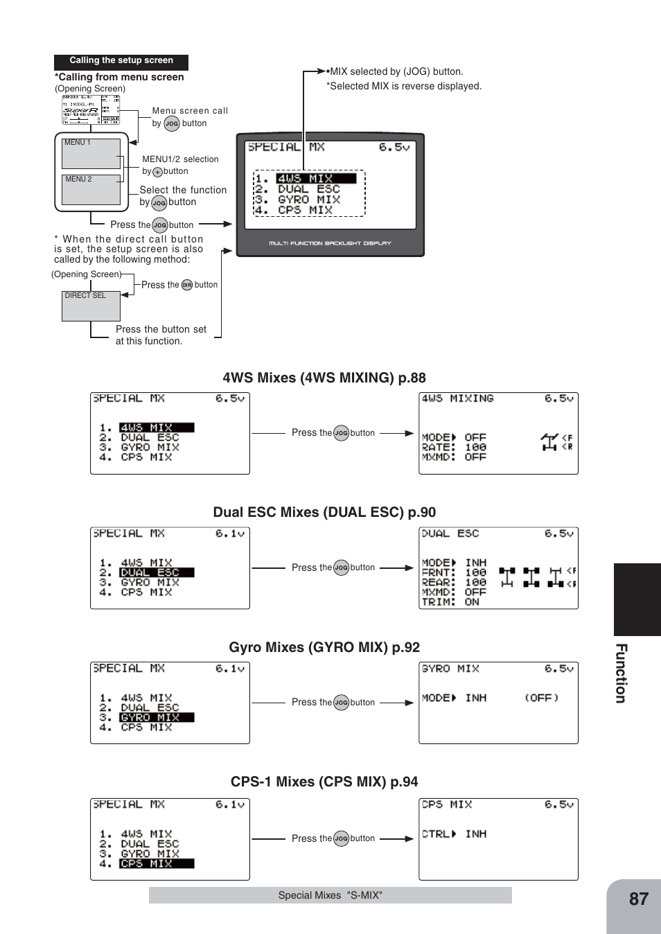 Fu n c tio n, 4ws mixes (4ws mixing) p.88, Dual esc mixes (dual esc) p.90 | Gyro mixes (gyro mix) p.92, Cps-1 mixes (cps mix) p.94 | Futaba 4PKS-R 2.4GHz User Manual | Page 87 / 142