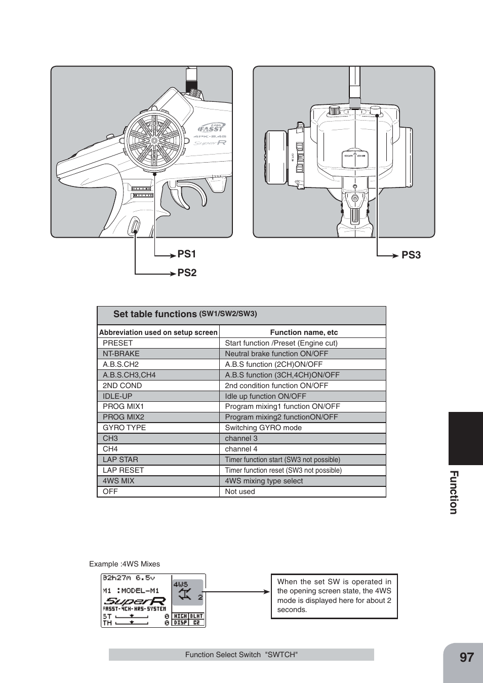 Fu n c tio n, Ps3 ps1 ps2 | Futaba 4PKS-R 2.4GHz User Manual | Page 97 / 142