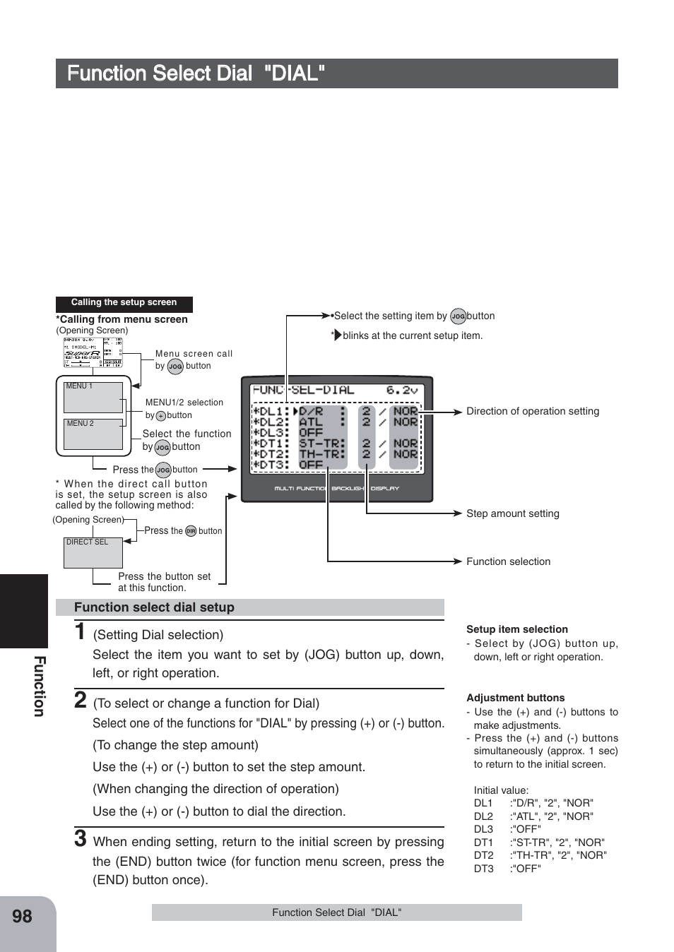 Unction, Fu n c tio n | Futaba 4PKS-R 2.4GHz User Manual | Page 98 / 142