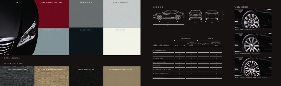 Wheel choices, Dimensions | Chrysler 200 User Manual | Page 16 / 17