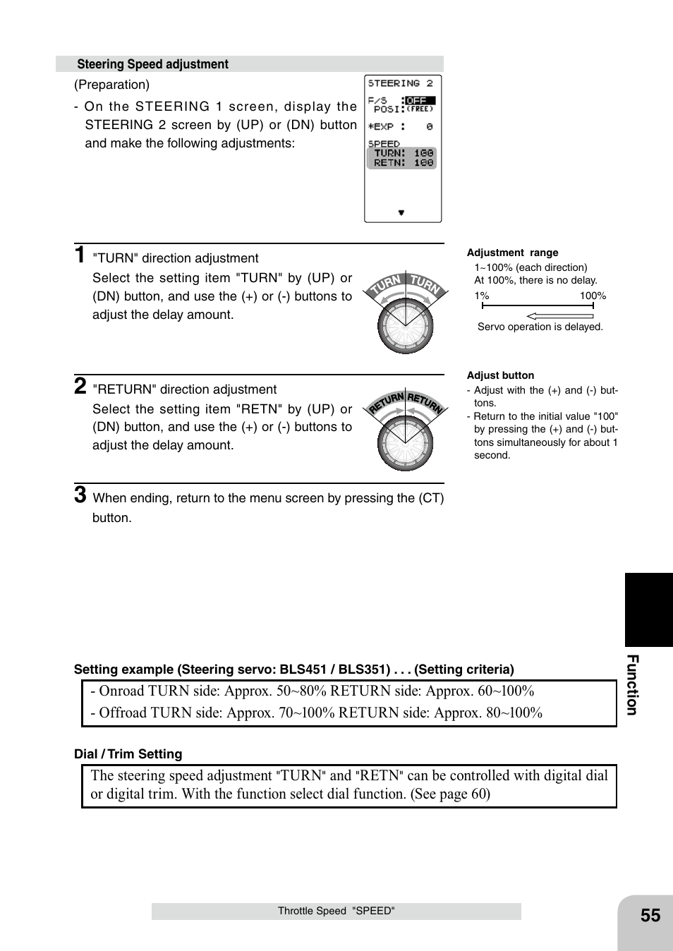 Fu n c tio n, The steering speed adjustment, Turn | Retn | Futaba 4PL 2.4GHz FHSS User Manual | Page 55 / 105