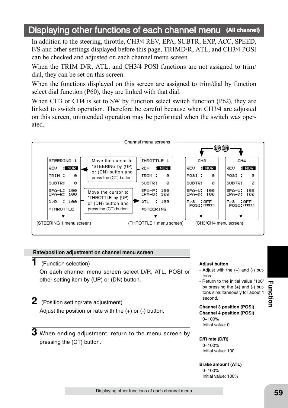 Displaying other functions of each channel menu | Futaba 4PL 2.4GHz FHSS User Manual | Page 59 / 105