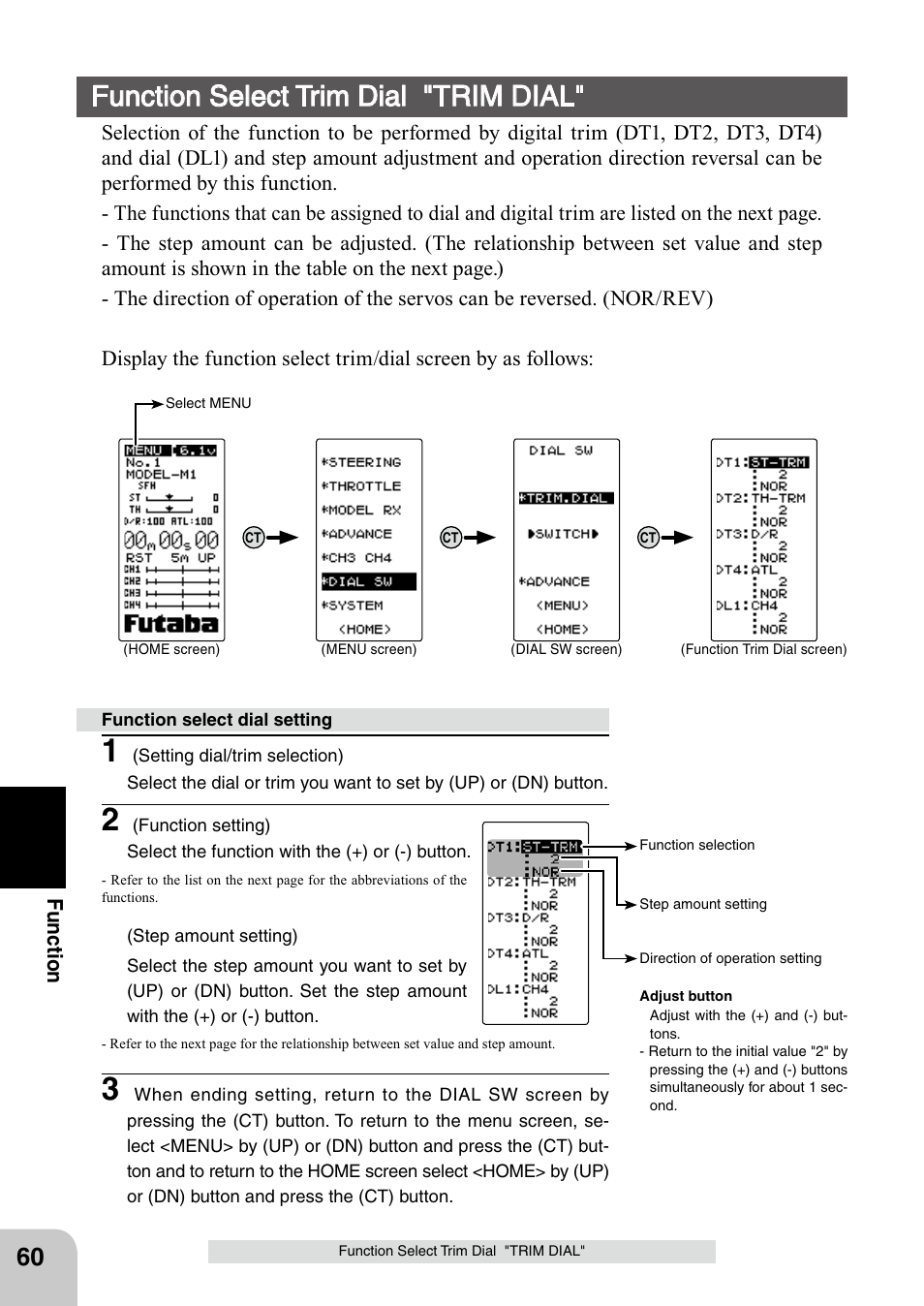 Function select trim dial "trim dial | Futaba 4PL 2.4GHz FHSS User Manual | Page 60 / 105