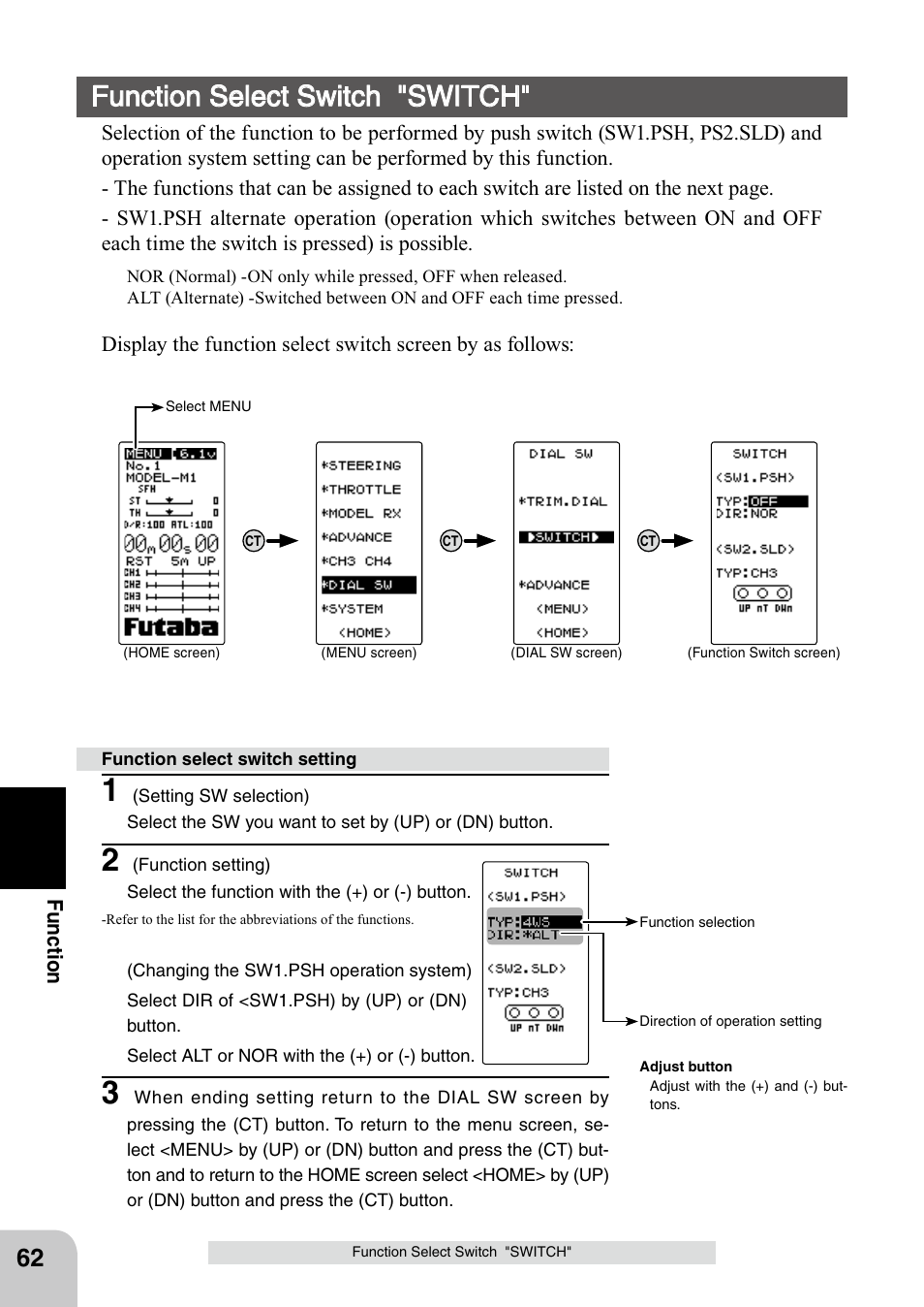 Function select switch "switch | Futaba 4PL 2.4GHz FHSS User Manual | Page 62 / 105